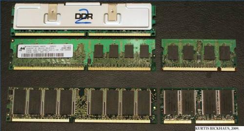 Cómo calcular la cantidad de espacio de memoria RAM se deja en un ordenador