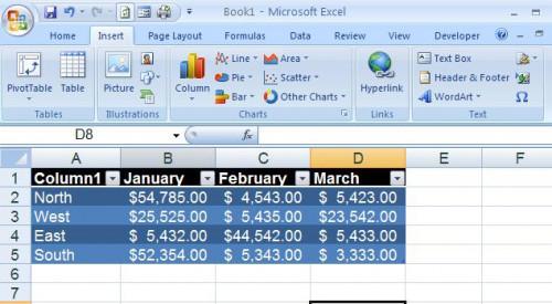 Cómo utilizar WordArt en Microsoft Excel 2007