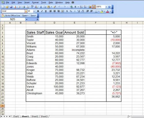 Consejos para la Utilización de las características de MS Excel