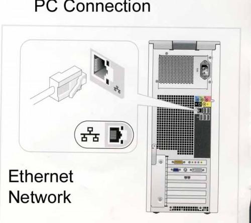 Conexión de dos ordenadores con un router