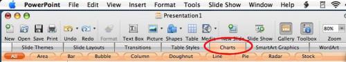 Cómo utilizar un Mac con PowerPoint