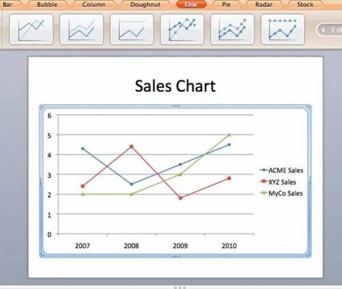 Cómo hacer gráficos en Microsoft Office