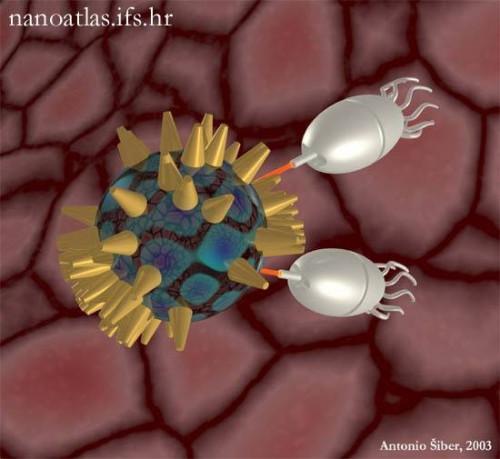 ¿Cómo funciona la nanotecnología trabajo?