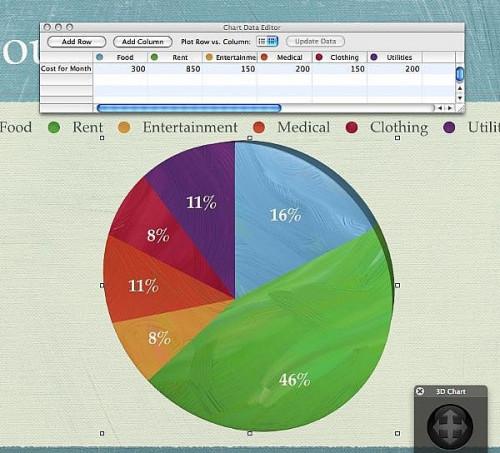 Cómo agregar un gráfico circular a una Keynote '09 Presentación