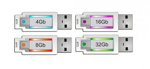 Cifrar tu USB