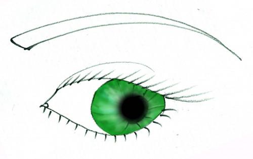 Cómo pintar los ojos verdes en Photoshop