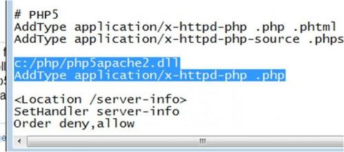 Cómo configurar un servidor Apache para PHP