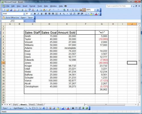 MS Excel Avanzado Consejos