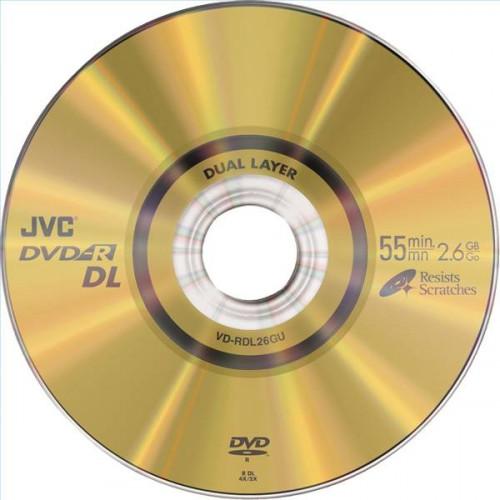 ¿Cómo funcionan los DVD de doble capa?