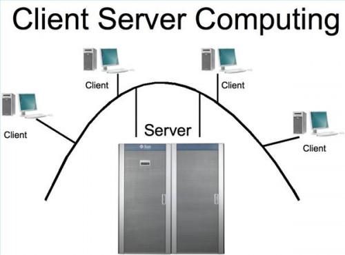 Cómo construir un equipo cliente del servidor