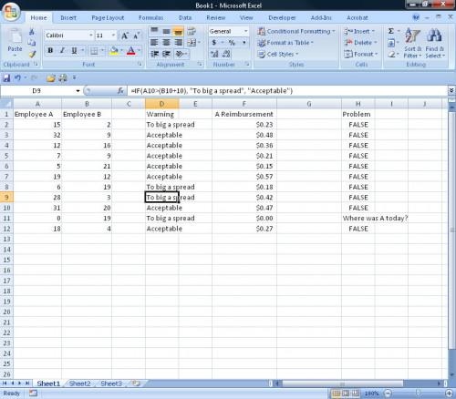 Cómo utilizar el "SI" Función en Excel