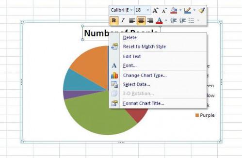 Cómo hacer pastel gráficos en Excel