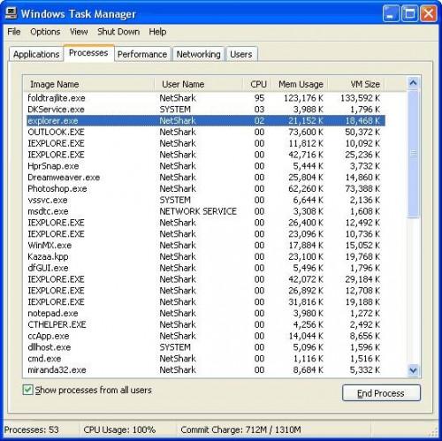 ¿Cómo funciona el Administrador de tareas de Windows XP?