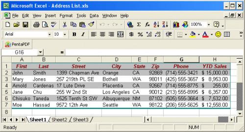 El uso de Microsoft Excel en el ambiente de la oficina
